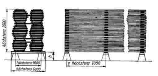 Blockstapel